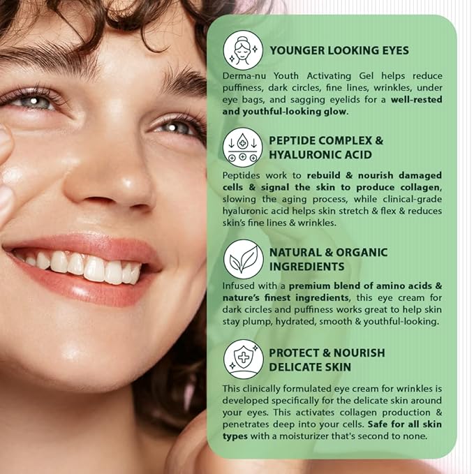 Eye Gel Anti-Aging Cream - Treatment for Dark Circles, Puffiness, Wrinkles and Fine Lines - Hyaluronic Acid Formula Infused Serum with Aloe Vera & Jojoba for Ageless Smooth Skin .5 oz