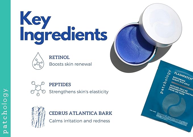 Patchology Restoring Night Eye Gels - Under Eye Patches For Dark Circles and Puffy Eyes Care - Anti Aging Under Eye Masks with Retinol - Eye Bags, Puffiness & Wrinkles Reducer (30 Pairs)