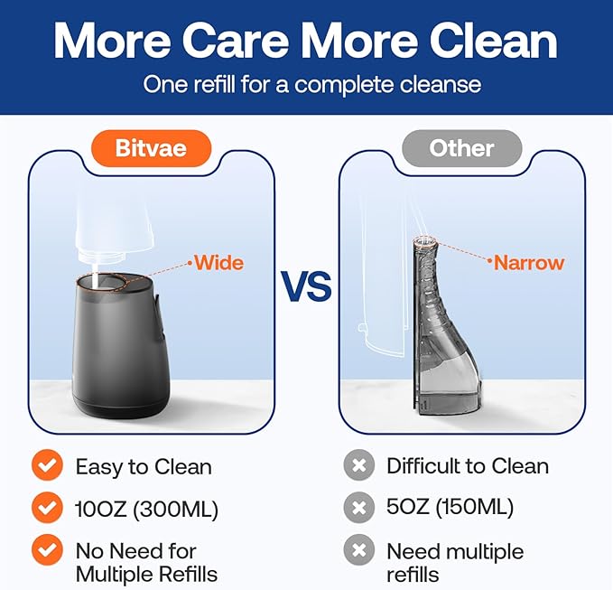 Bitvae C6 Water Flossers for Teeth - Cordless Water Dental Flosser Teeth Picks for Travel with 6 Jet Tips, 3 Modes 5 intensities, IPX7 Waterproof Portable & Rechargeable Oral Irrigator Cleaner, Black