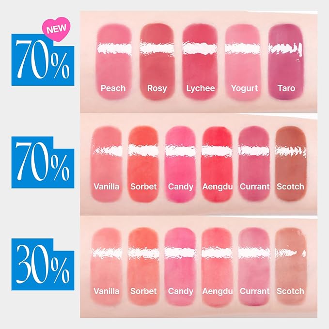 3D Voluming Gloss 70% (Rich) | Sorbet 70% l High Shine, Non-Sticky Lip Gloss for Makeup | Long-Lasting, Moisturizing Gel Formula | 30%, 70% Pigment Options | 5.3g