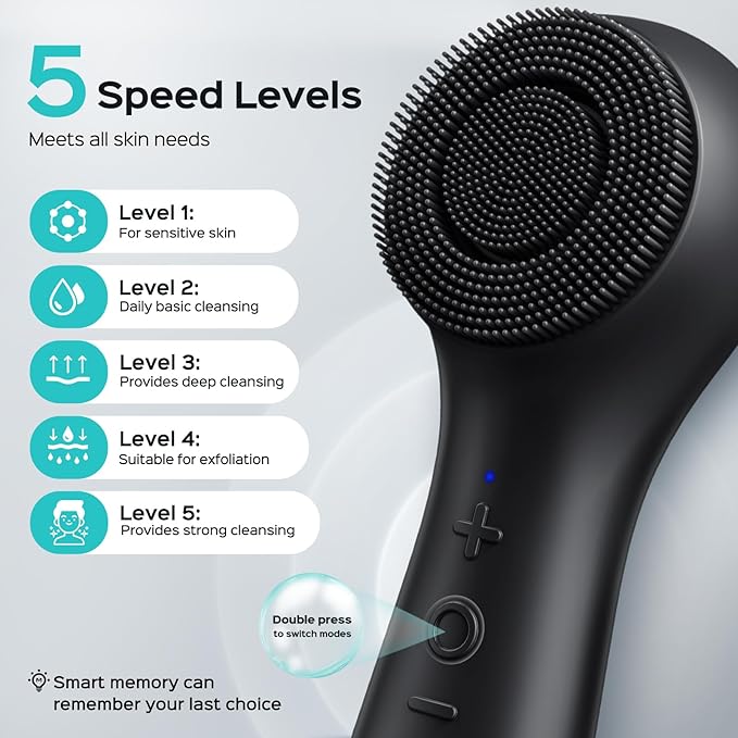 COSLUS Face Scrubber Facial Cleansing Brush: 2 in 1 Spin and Vibration Patented Tech, Silicone Electric Exfoliator Scrubber with Automatic Foaming, Waterproof Face Cleanser Brush for Men and Women