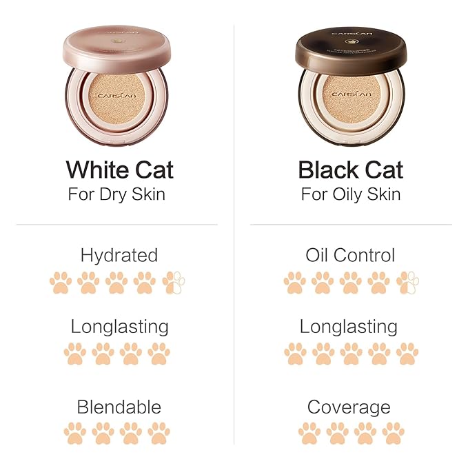 Lasting Air Cushion Cream Face Foundation Makeup, Lightweight, Medium to Full Coverage, Semi-Matte, Long-Lasting Oil Control Finish Foundation, P02 Fair For Oil Skin (Refill Included)