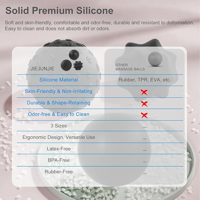 Massage Balls for Myofascial Release,Yoga Deep Tissue,Trigger Point Therapy & Foot Plantar Fasciitis,Muscle Soreness Massager Ball (3 Pack,Black)