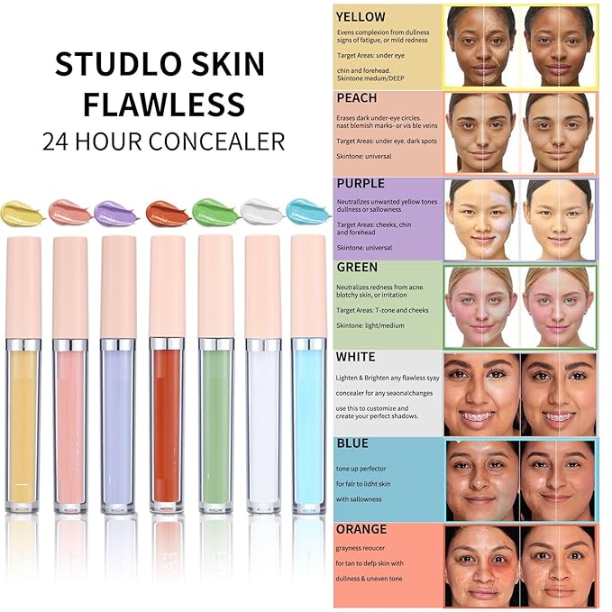 MAEPEOR Liquid Conceal Contour 7 Colors Cream Lightweight Liquid Concealer Contour Makeup for Concealing Blemishes, Brighten Dark Circles (Color 06 Green)