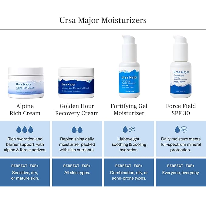 Ursa Major Golden Hour Face Moisturizer | Vegan Recovery Cream for Daily Facial Moisturizing | Repair & Hydrate | Natural Formula for All Skin Types | Cruelty Free & Non-Toxic 1.57 oz