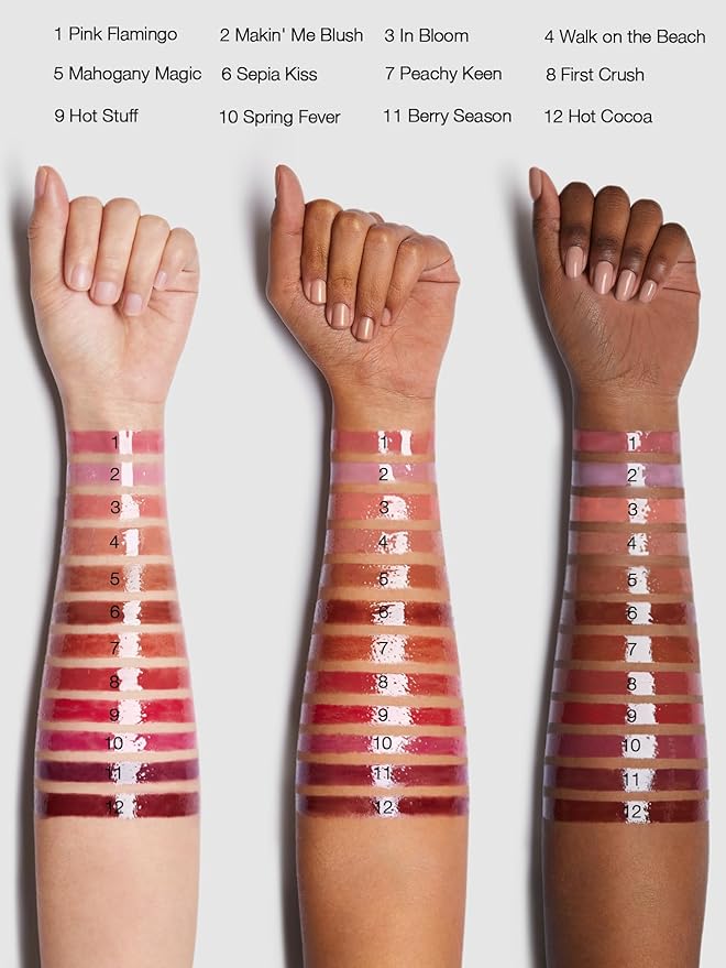 SHEGLAM PoutPerfect Moisturizing Solid Lip Gloss Non Sticky Lipstick with Coconut Oil - In Bloom