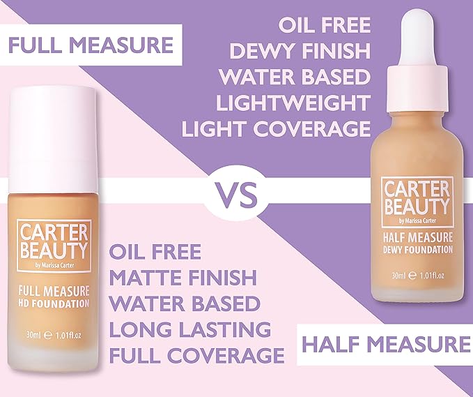 Full Measure HD Foundation - Tiramasu by Carter Beauty for Women - 1.01 oz Foundation