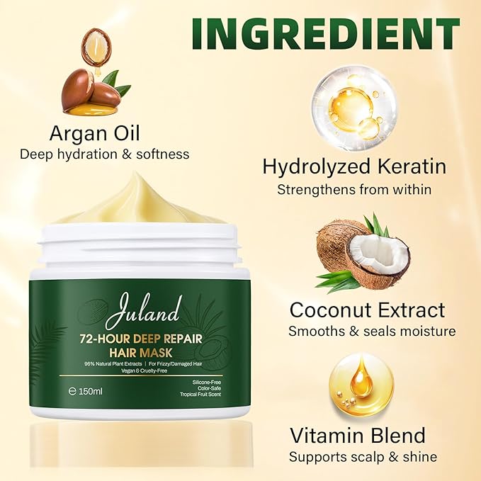 Juland Hair Mask, Collagen Hair Mask with Natural Amla Oil for Moisturization & Damage Repair, Hydroplex Technology for Stronger, Shinier Hair, 11 oz – Revitalizing Treatment for Dry, Damaged Hair