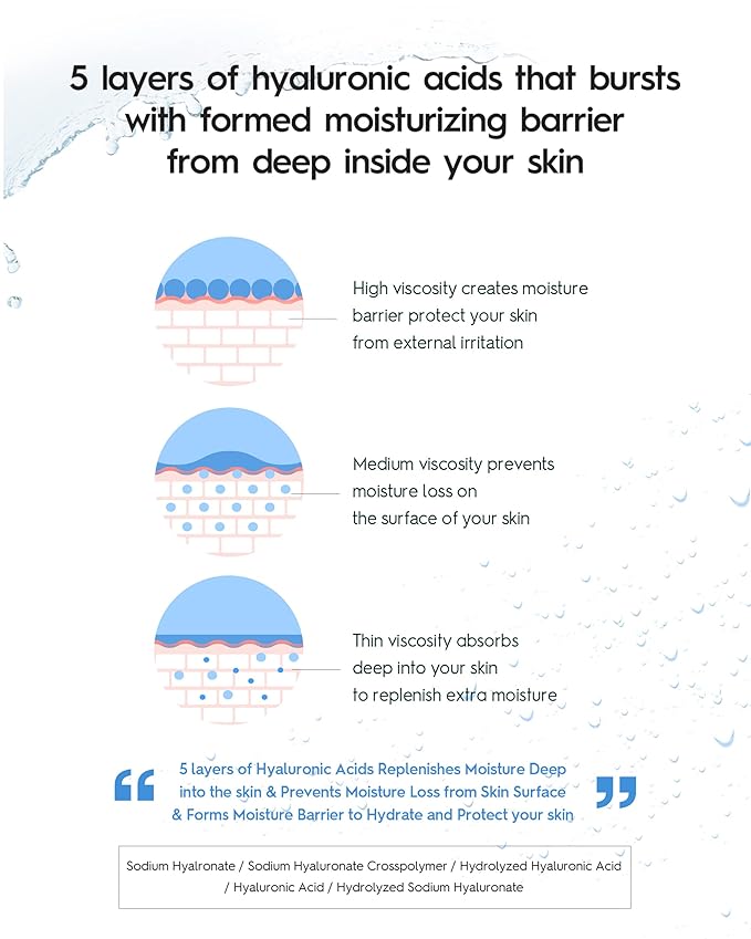 SNP Anti-Wrinkle Eye cream Hypoallergenic Hydrating 5 Hyaluronic Acids 6 Peptides Moisturize Vitalize 1.69 Fl Oz PREP