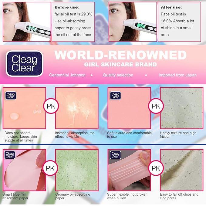 Oil Control Film Replacment for Clean & Clear Oily Skin