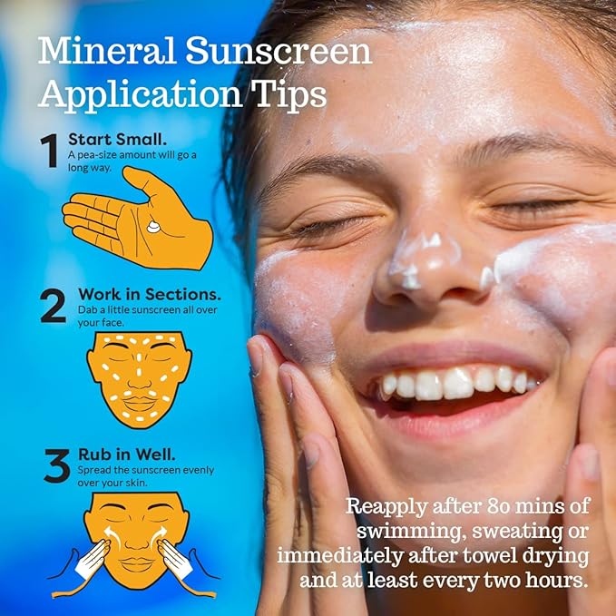 SPF 45 Every Day Kids Mineral Sunscreen | 2.5 Fl Oz Biodegradable, Paraben Free & Reef Safe Sunscreen for Face & Body for Kids | Non-Greasy, Lightweight & Sheer Mineral Protection Against UVA & UVB