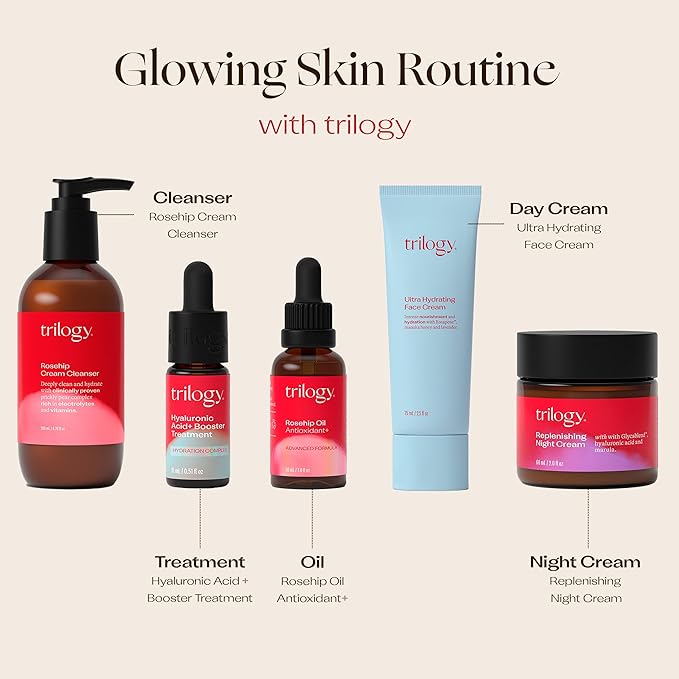 Trilogy Ultra Hydrating Face Cream, Intense Moisture for Dry Skin, 2.5 fl oz