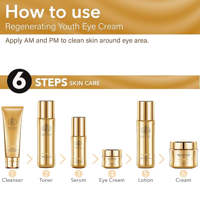 Magic Rejuvenate+ Regenerating Anti Aging Eye Cream
