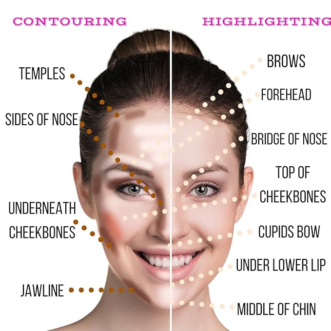 Makeup Highlighter Palette – Beauty Junkees Powder Highlighter