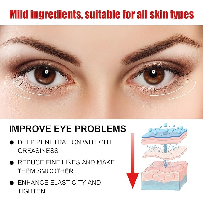 Retinol eye stick, retinol eye