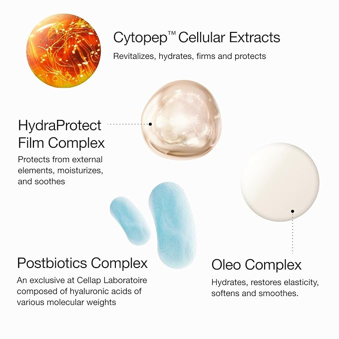 Cellcosmet Cellular Eye Contour Cream - Revitalizing Eye Cream and Anti-Aging Treatment (1.04 oz)