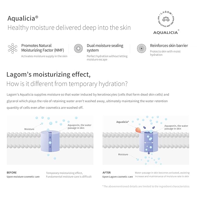 LAGOM Cellus Mild Moisture Cream with D-panthenol, Natural Moisturizer, Hypoallergenic, Fragrance-Free, Refreshing Herbal Face Lotion for Sensitive Skin 2.71 Fl Oz