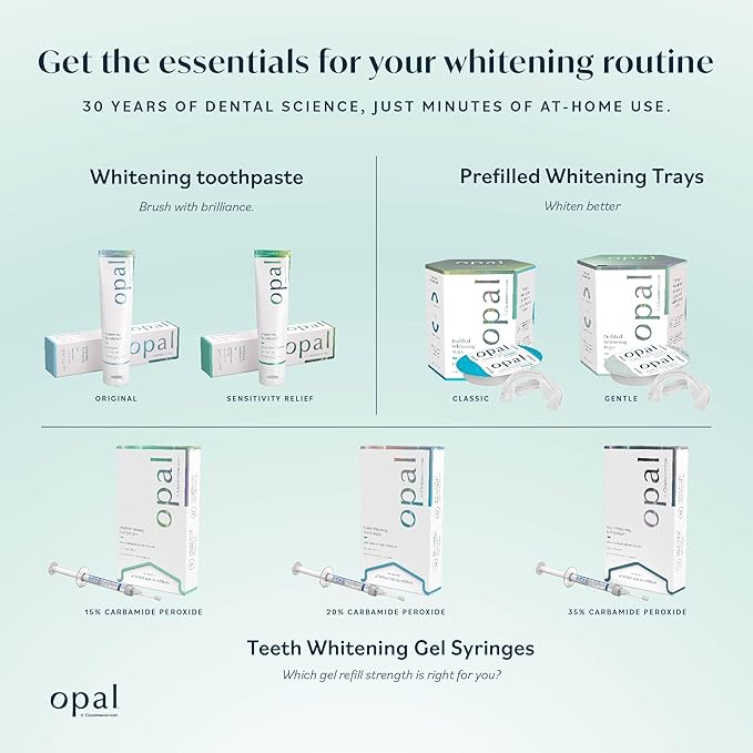 Opalescence Complete Stannous Fluoride for Prevention of Dental Decay, Sensivity, Gengivites & Whitening - (Pack of 6) Mint - 4.7 Ounce 5823-6