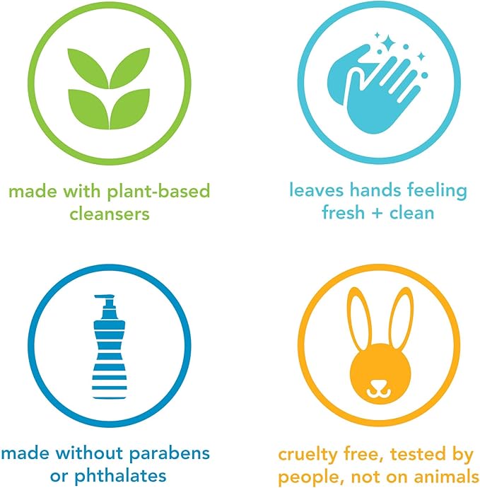 Method Premium Gel Hand Wash Refill, Violet + Lavender, 34 Ounce, 1 pack, Packaging May Vary (Packaging May Vary)