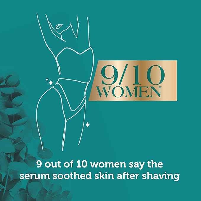 Summer's Eve Spa Daily Intimate Beauty, Luxurious Skin Serum, Post Shave Fragrance Free Women’s Hydrating Serum, 1oz Tube