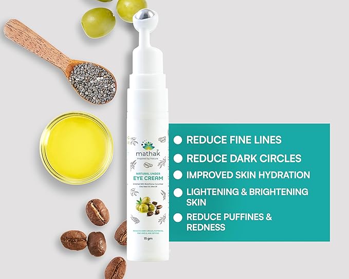 Natural Under Eye Cream, Anti-Aging Under Eye Cream For Women | 15 gm, pack of 1