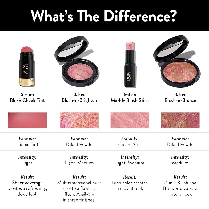 LAURA GELLER NEW YORK Baked Blush-n-Brighten Marbleized Blush Natural Finish