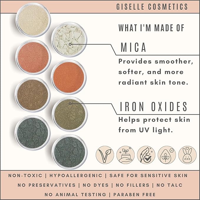 Loose Mineral Eyeshadow and Contouring Palette - Manhattan Chick 8 Shade Set