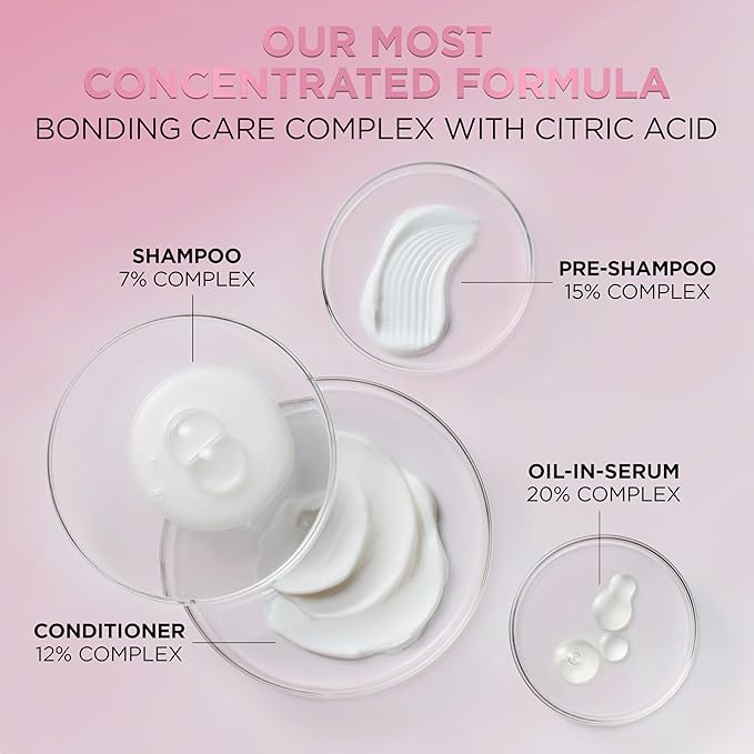 L'Oreal Paris Bond Repair Sulfate Free Conditioner for Damaged Hair, Strengthening Hair Care with Citric Acid, Repairs Weak Hair Bonds, EverPure, 23 Fl Oz