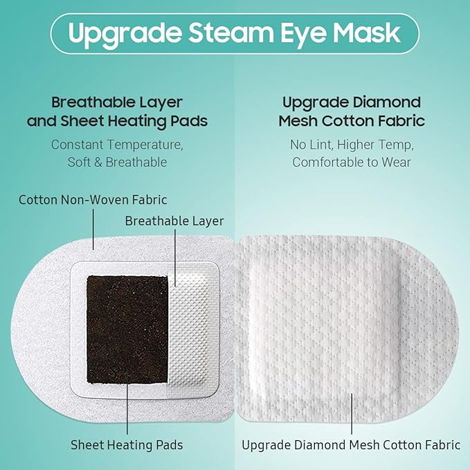 Steam eye mask, 20 packs
