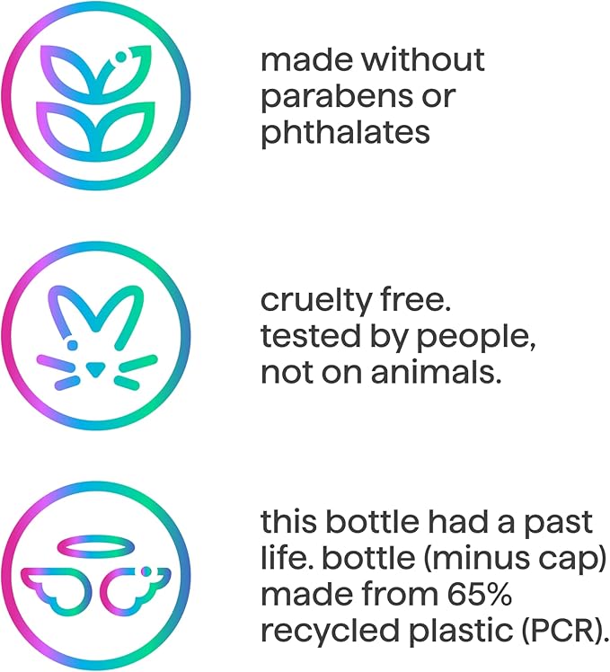 Method Body Wash, Wind Down, 18 oz, 6 pack, Packaging May Vary