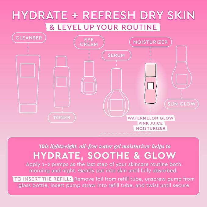 Glow Recipe Pink Juice Water Gel Face Moisturizer for Women, Men & Teens, Travel Size - Hydrating Hyaluronic Acid, Radiance Boosting, Oil-Free, Long-Lasting Korean Skin Care for Oily Skin (25ml)