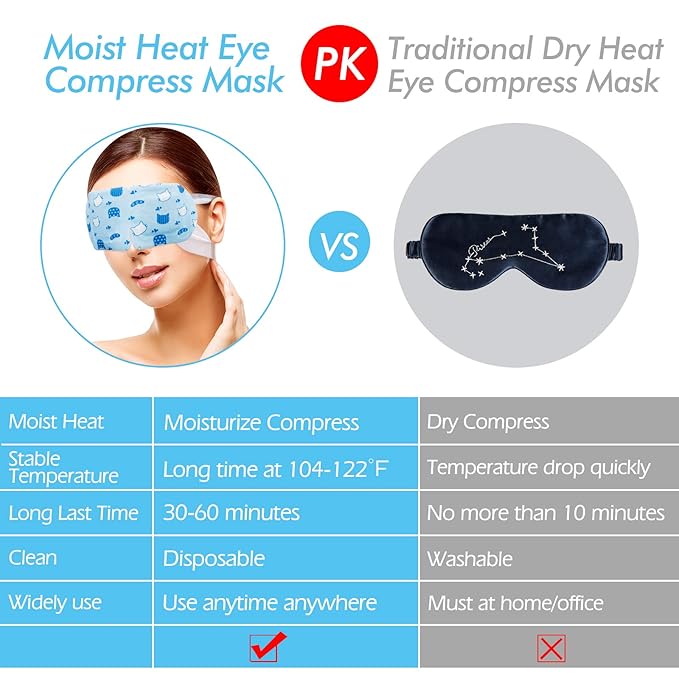 Jekeno steam eye mask, 16