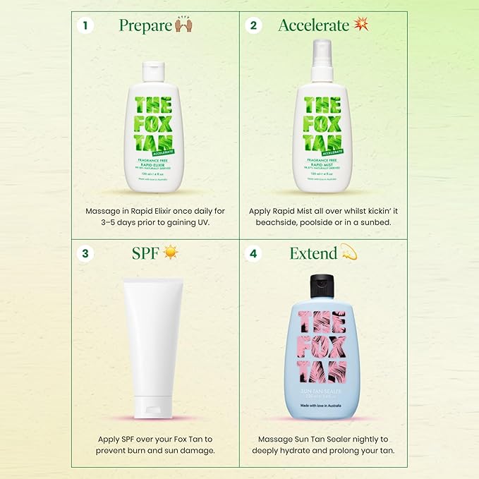 The Fox Tan Fragrance-Free Originals Bundle, Tanning Accelerators For Deeper Tans, Creates Flawless Tan Skin, Vegan & Cruelty-Free, 120mL (2 Products)