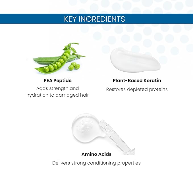 ALOXXI Repair Hair Mask for Color-Treated Hair Enriched with Keratin & Peptides, Deep Conditioning Treatment for Dull and Damaged Locks, 16.9 Fl Oz