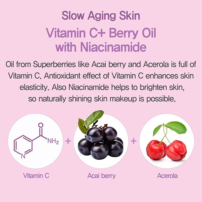 Espoir Glowrizer | Hydrating and Moisturizing Gel-Based Primer of skins