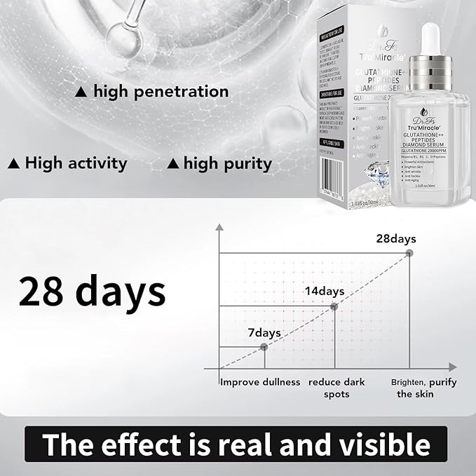Glutathione Serum with 5+Peptides -20,000ppm Glutathione brightening 50X dark spot Serum for Face- Hyperpigmentation Serum, Anitoxidants B3,B5 C E Niacinamide fights Aging Signs [5 serum in 1]