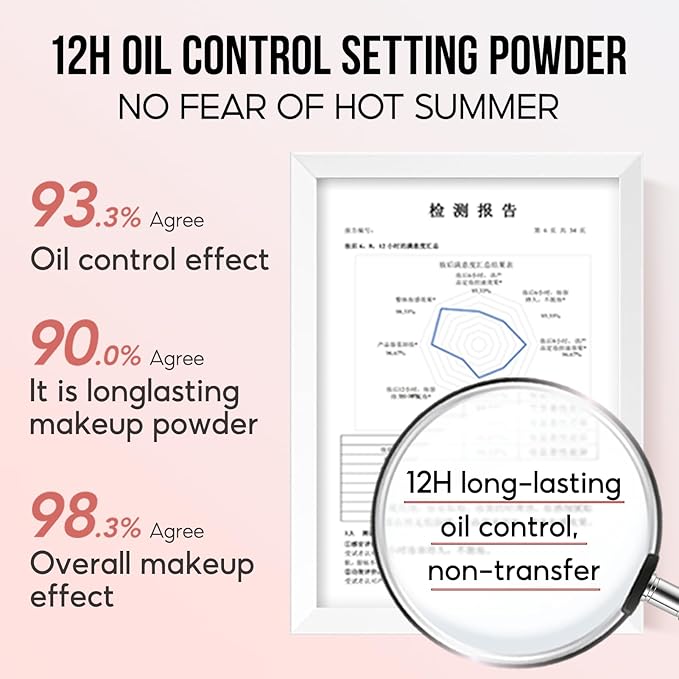 Oil Control Pressed Setting Powder Compact, 12H Longlasting NATURAL, 0. 28Oz