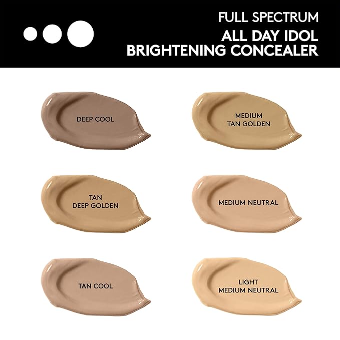 COVERGIRL Full Spectrum, All Day Idol, Brightening Concealer, 1 Count