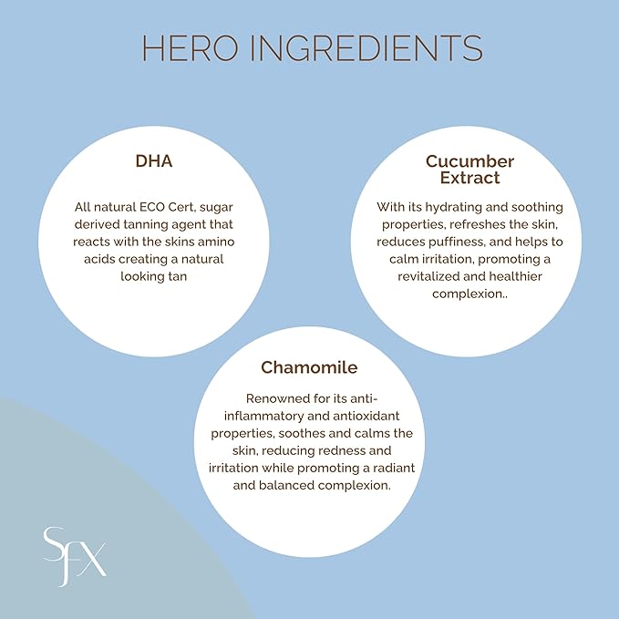 SunFX CLEARCOAT All Natural Spray Tanning Solution | No Bronzers | Infused with botanicals (1L/33.8 fl oz, DARK SUMMER)