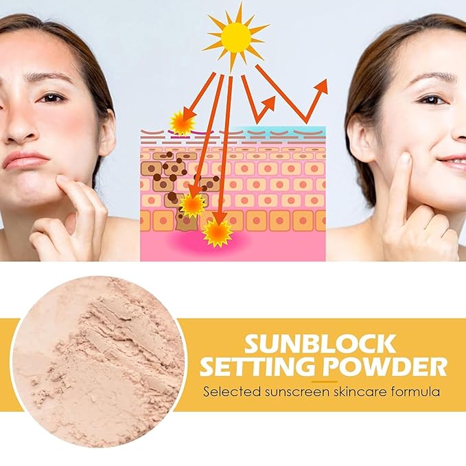 Mineral Sunscreen Setting Powder, Mineral Brush Setting Face (Medium, ) 8g