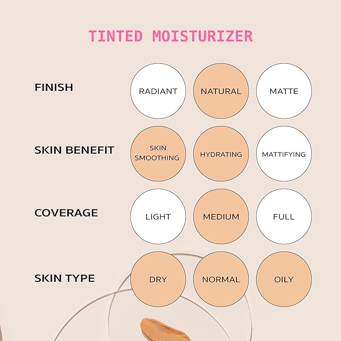 Ruby Kisses Tinted Moisturizer, Hydration, Calm & Revitalize Skin, Skin Perfecting, Blur Pores & Fine Lines, Natural Finish & All-Day Comfort Wear (Golden Beige)