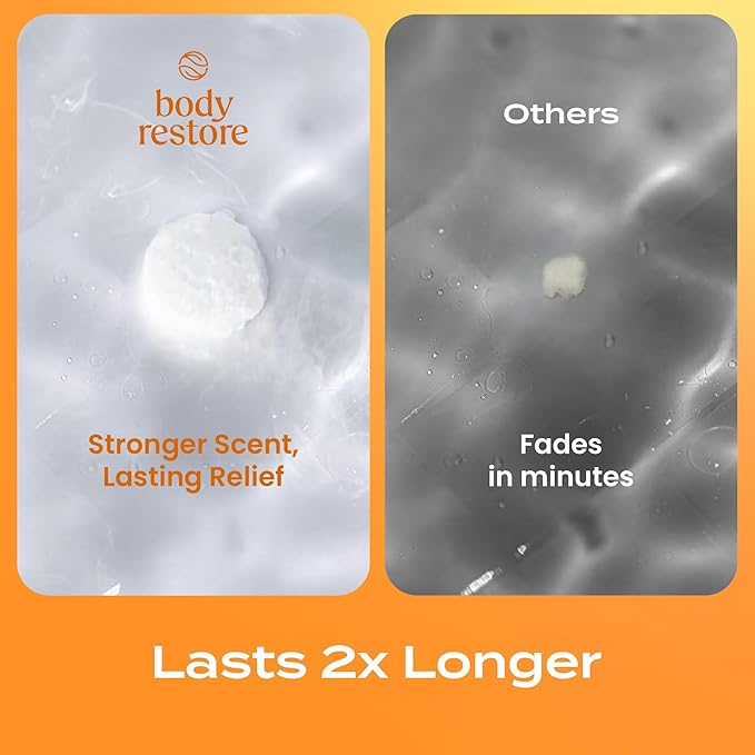 Body Restore Shower Steamers Aromatherapy 15 Pack - Boo Basket Stuffers for Women, Christmas Stocking Stuffers, Birthday Gifts, White Elephant, Relaxation, Self Care - Citrus