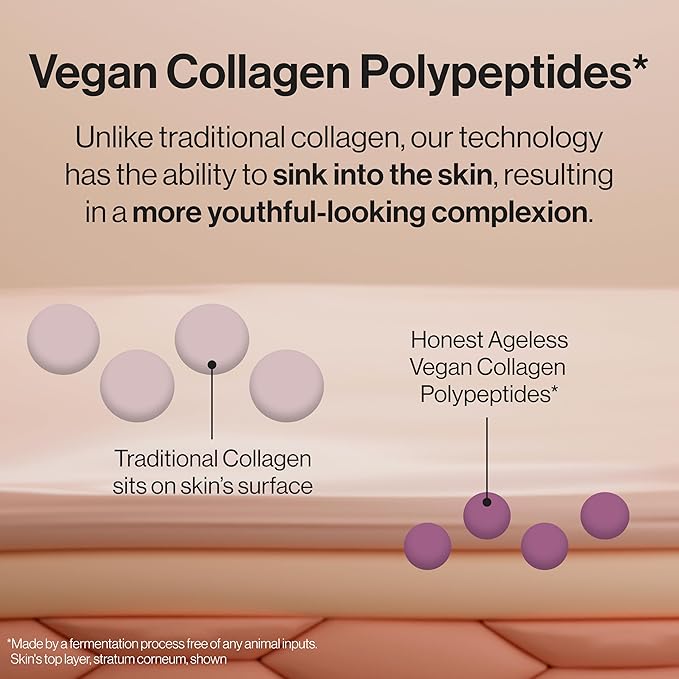 Honest Beauty Ageless Firm and Smooth Cream | Powered by Vegan Collagen and Elastin Polypeptides | Firmer, Smoother Looking Skin | Fragrance Free, EWG Verified, Vegan, Cruelty-Free | 1.7 fl oz