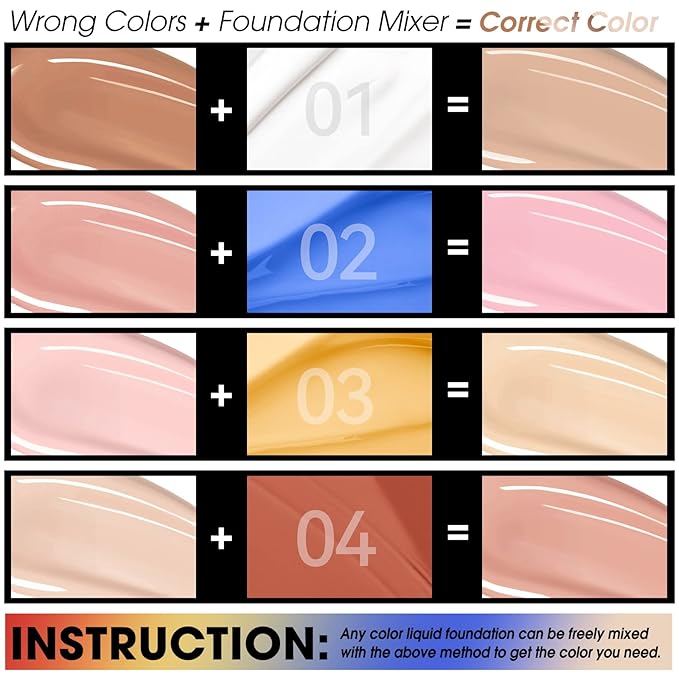 Blue Foundation Mixing Pigment for Adjusting Shade and Color Corrector, Blends Easily With Foundation, Blue Color Corrector for Adjusting Foundation from Warm to Cold (02# Blue)
