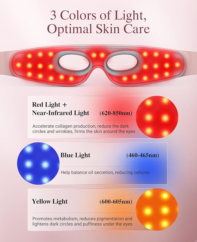 Red Light Therapy for Eyes, Wireless Under-Eye Red Light Therapy Mask with Timing Function, 3 Modes with Near-Infrared, Rechargeable Mask for Home Skincare