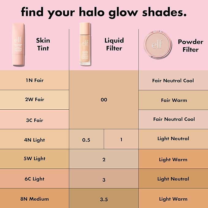 e.l.f. Halo Glow Skin Tint SPF 50, Tinted Moisturizer For Light, Buildable Coverage, Creates A Natural Glow, Vegan & Cruelty-Free, 5 Light Warm