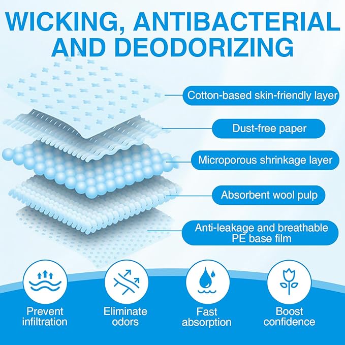 200PCS Underarm Sweat Pads for Women Men, Disposable Ultra-Absorbent Invisible Arm Pit Sweat Guards