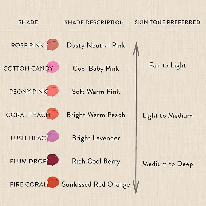 Honest Beauty 2-in-1 Creme Cheek Blush + Lip Color | EWG Verified, Vegan + Cruelty Free | Lush Lilac, .1 oz