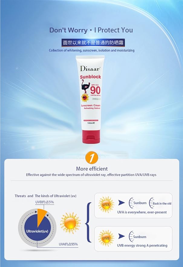 Sunscreen Cream Refreshing Sunblock SPF90++ Protection Waterproof 100ml
