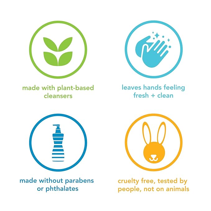 Method Premium Foaming Hand Wash Refill, Vetiver + Amber, Recyclable Bottles, Biodegradable Formula, 28 fl oz (Pack of 4) (Packaging May Vary)